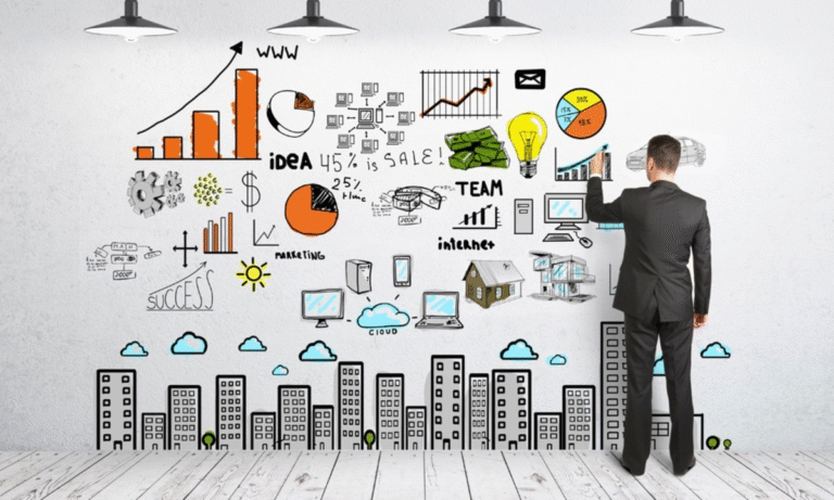 The Role of Innovation in Modern Entrepreneurship