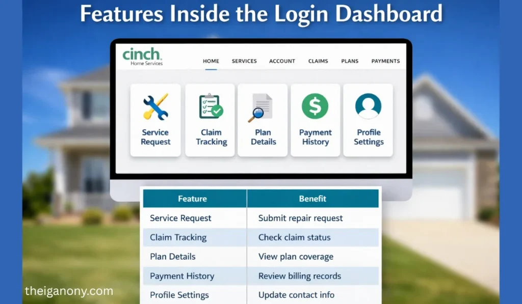 Cinch Home Warranty Login