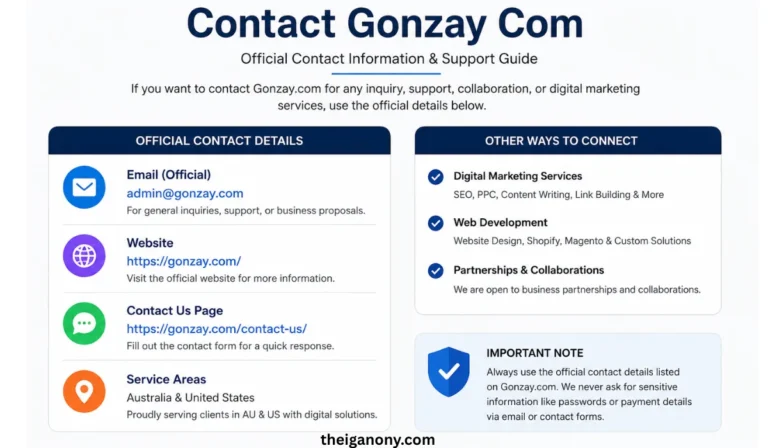 Contact Gonzay Com