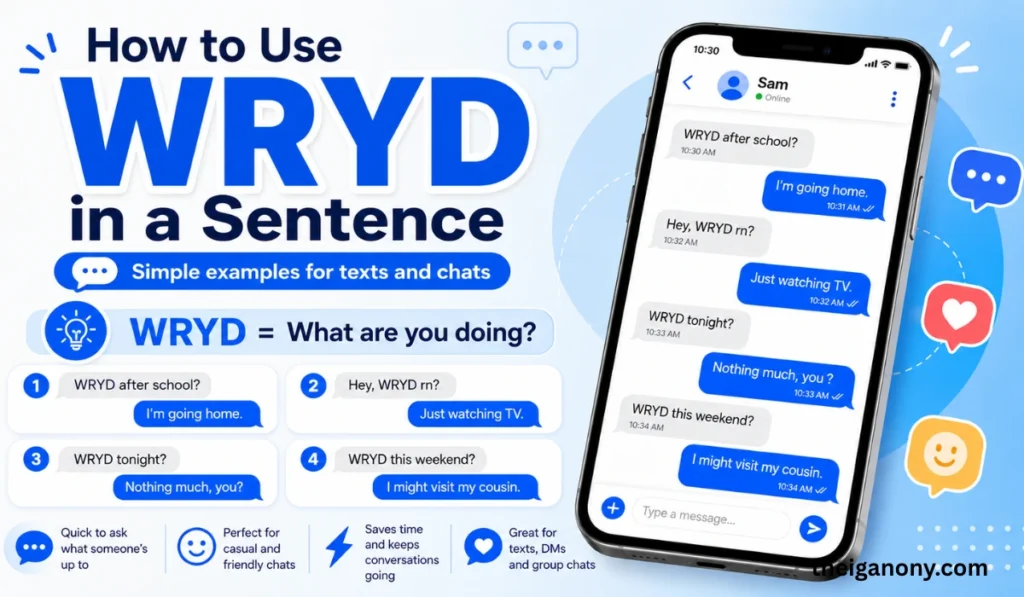 WRYD Meaning in Text