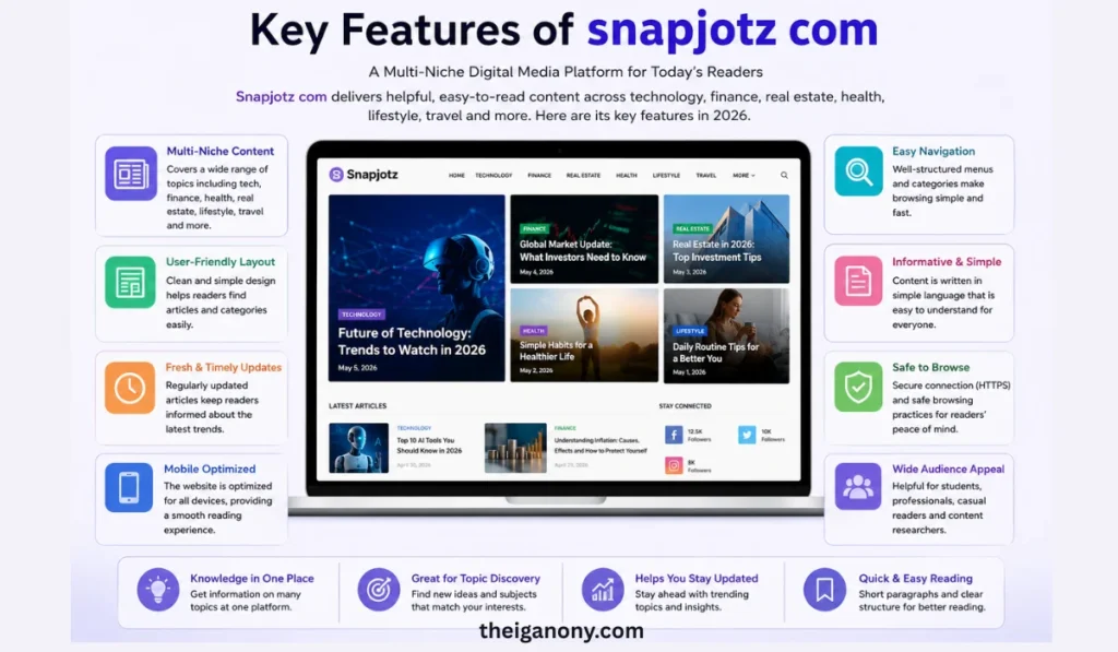 Snapjotz com